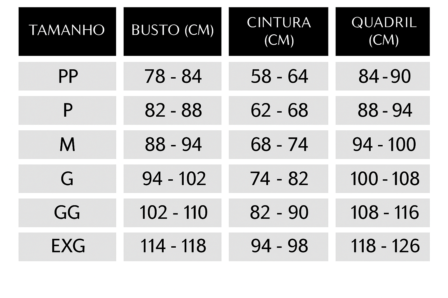 Tabela de Medidas